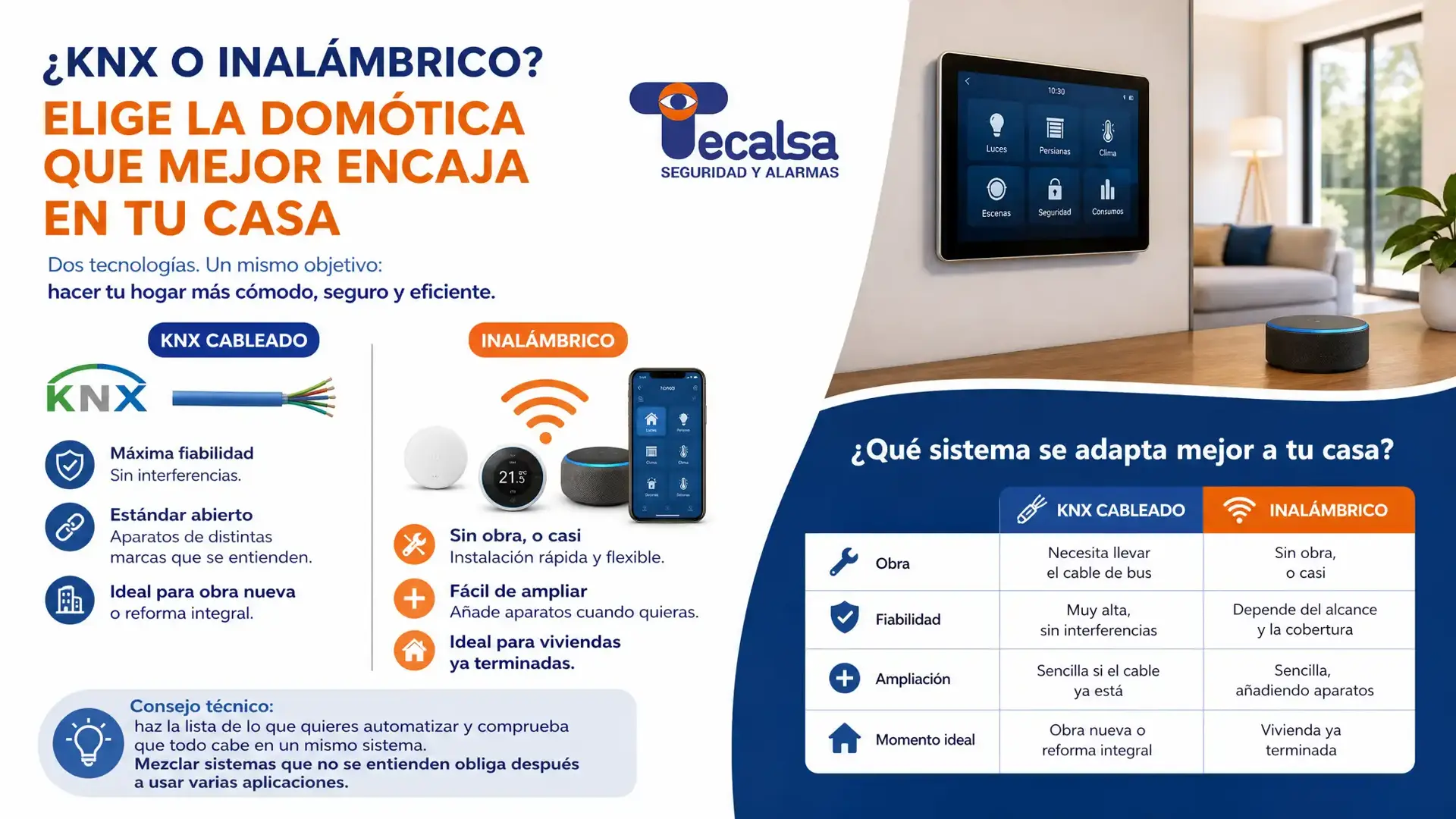 ¿KNX o inalámbrico? Cómo elegir la domótica de tu casa