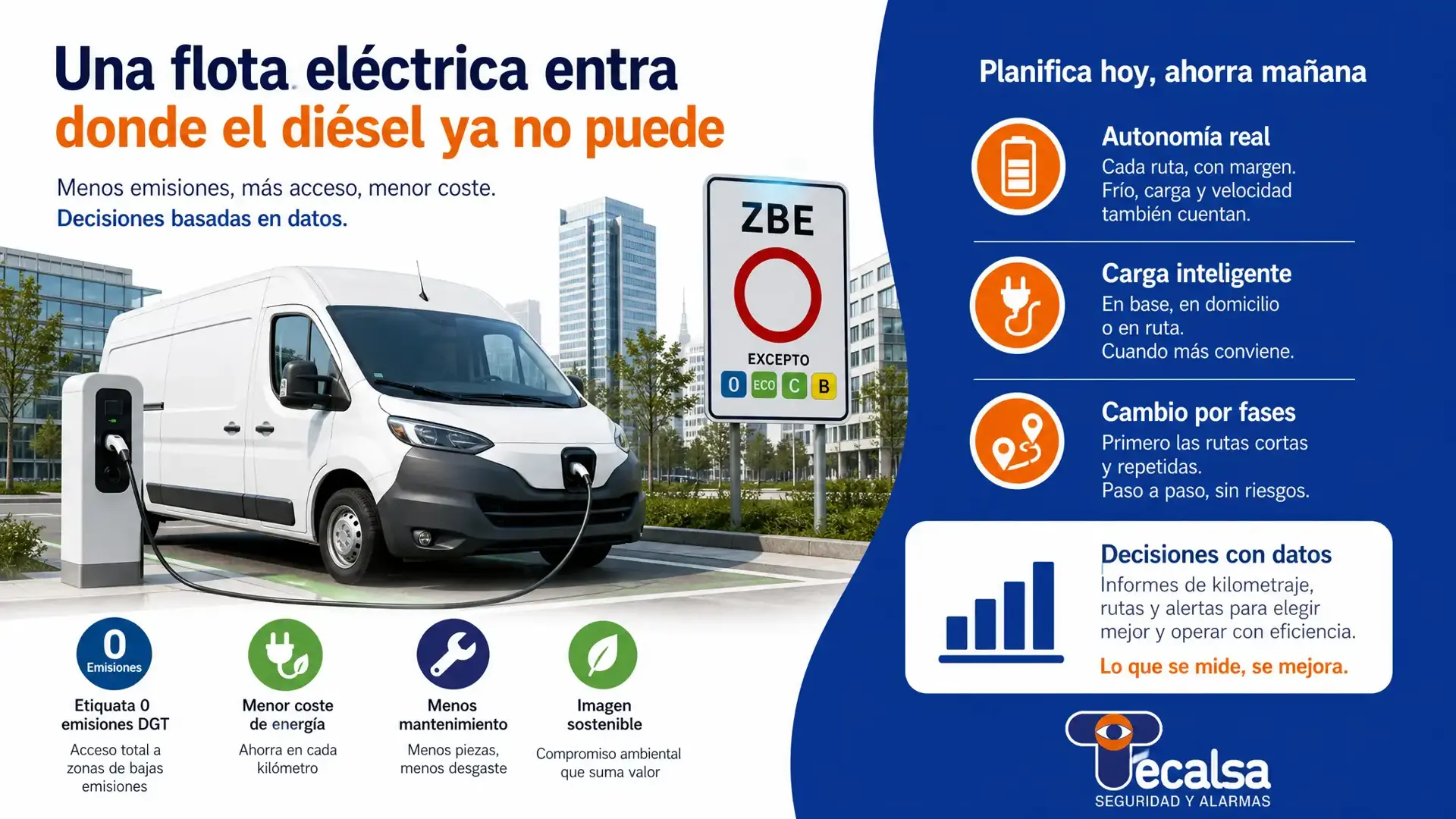 Una flota eléctrica entra donde el diésel ya no puede