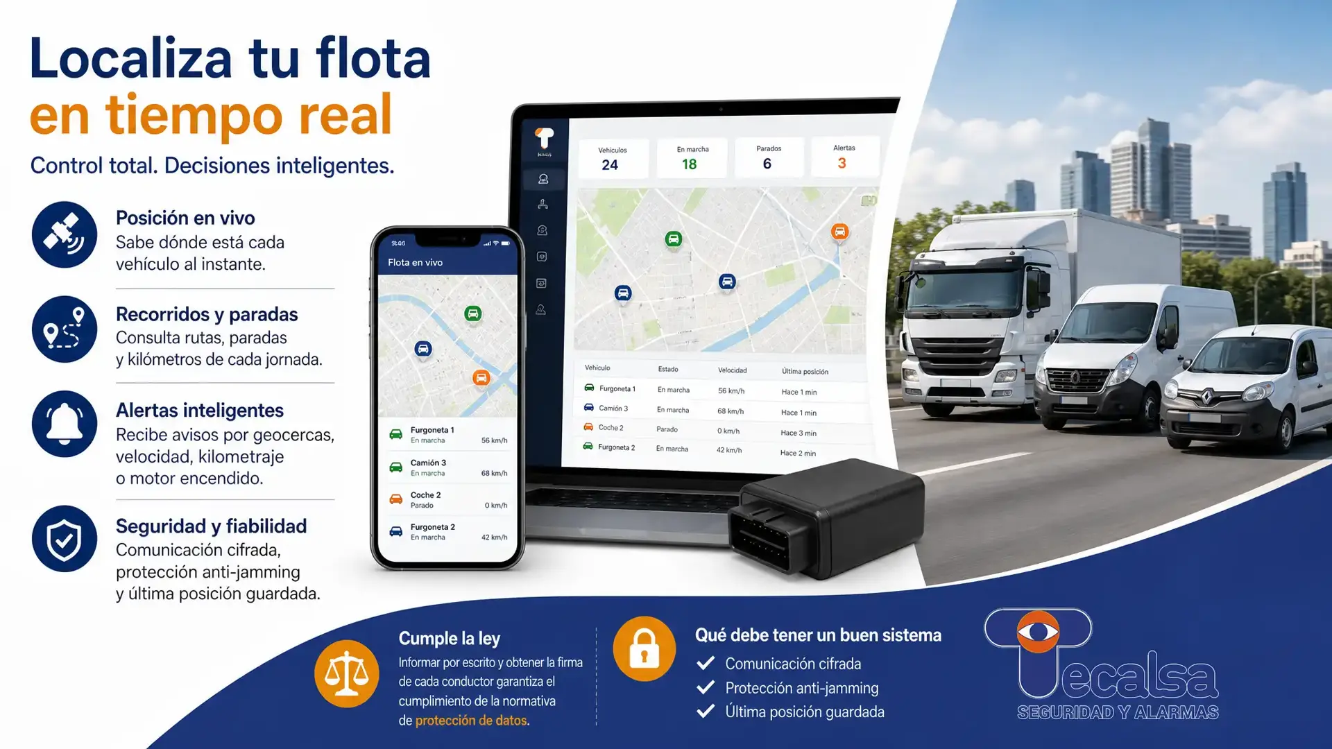 Un localizador GPS en cada vehículo envía su posición a una plataforma: ves la flota en vivo desde el móvil. Qué se instala y qué permite la ley.