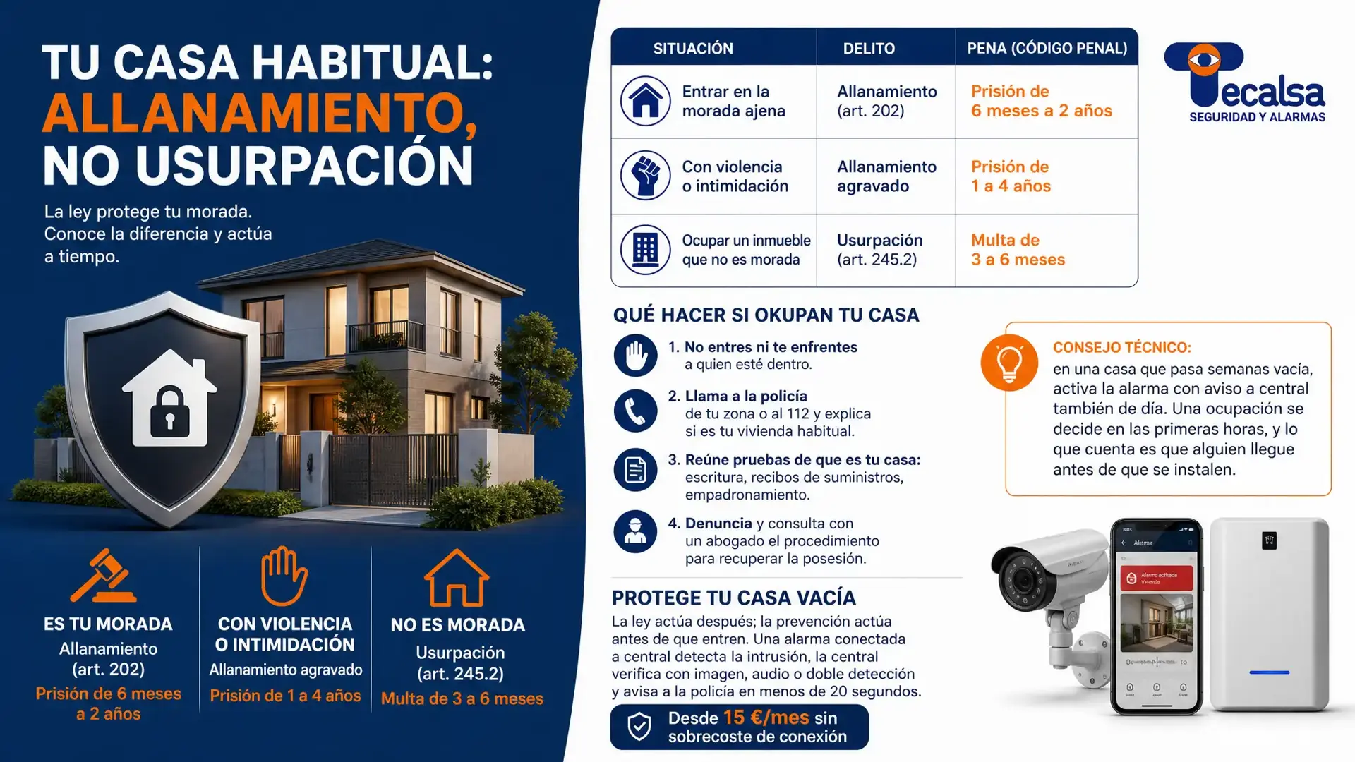Ocupar tu casa habitual es allanamiento, no usurpación