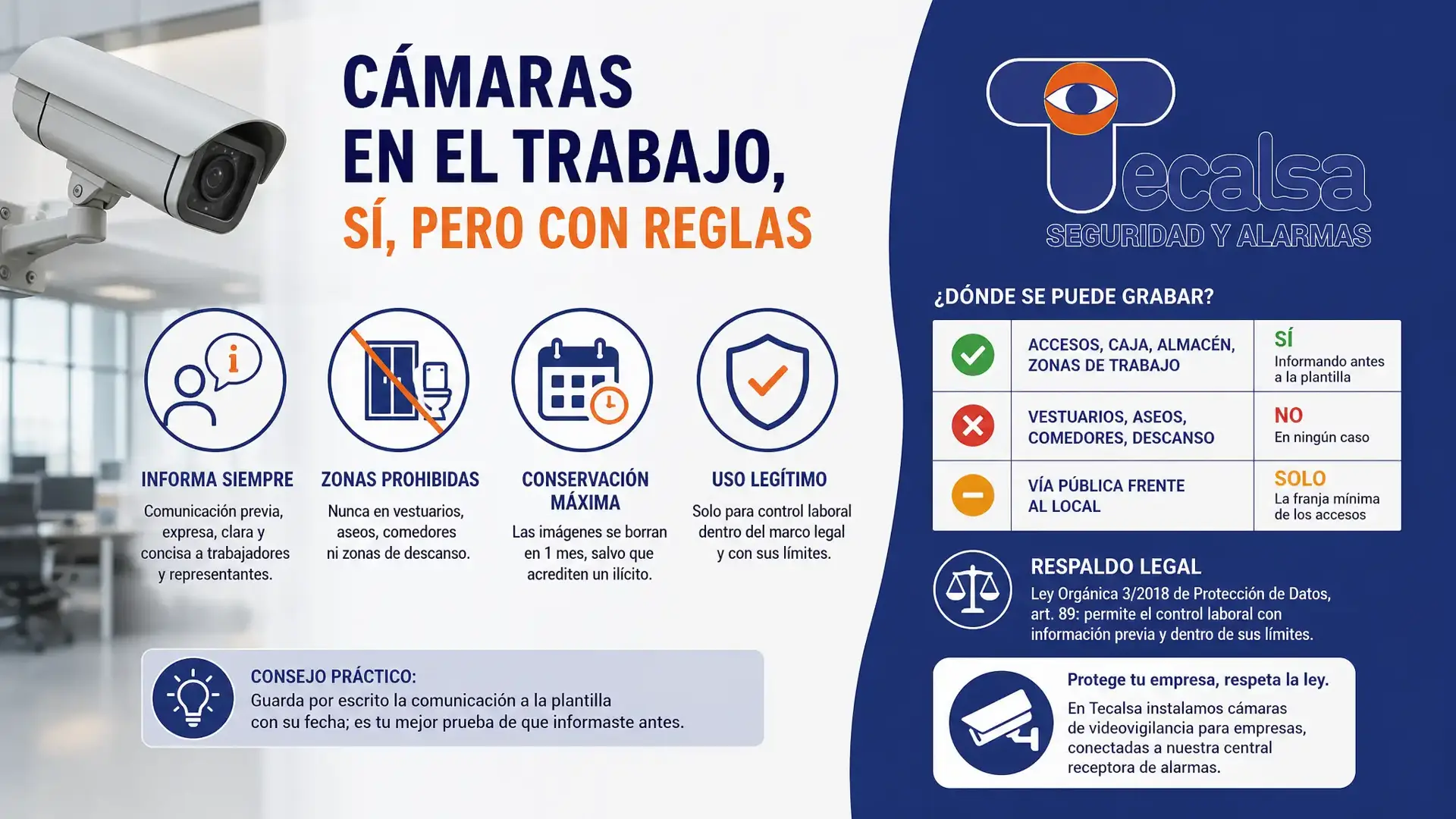 Una empresa puede grabar a sus trabajadores si les avisa antes