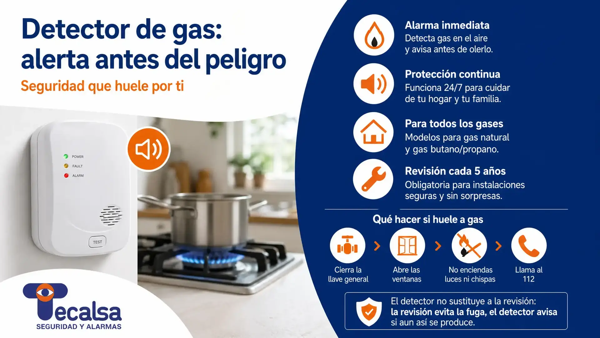 Un detector de gas avisa antes de que notes el olor