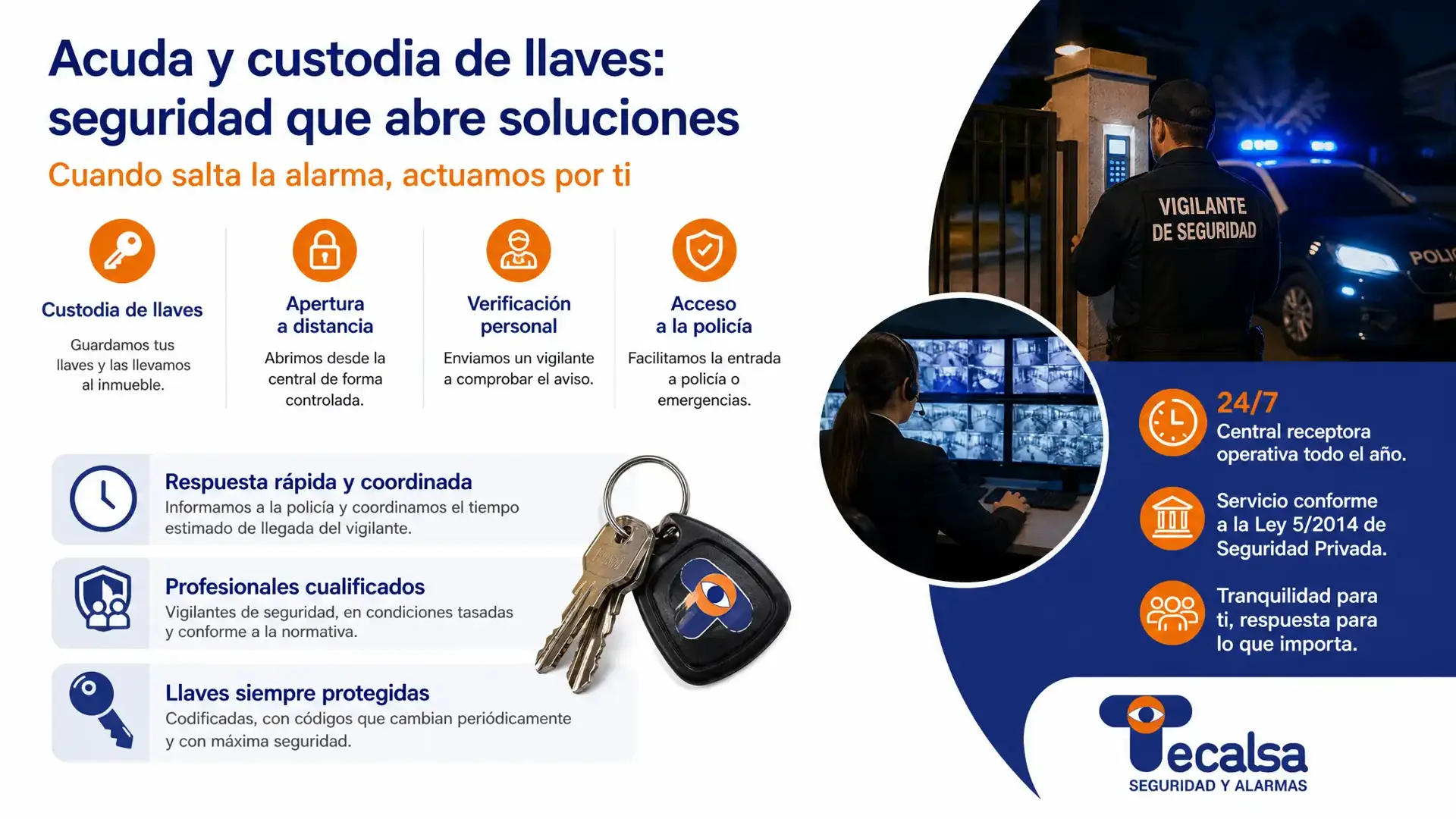 Con acuda, un vigilante abre la puerta a la policía