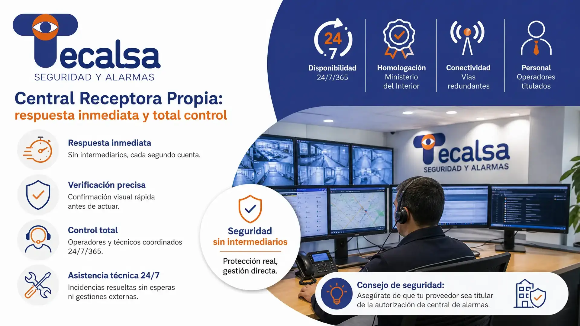Con CRA propia, tu alarma no pasa por terceros