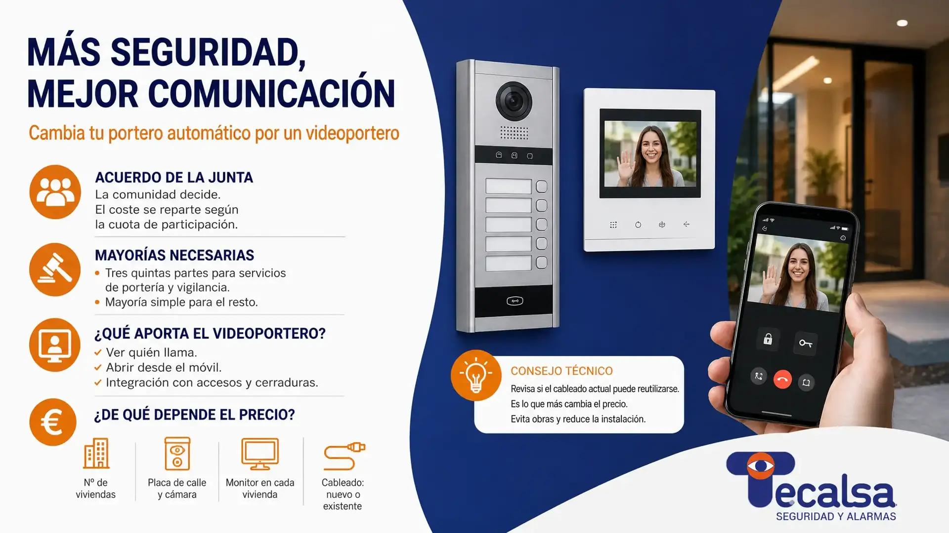 Cambiar el portero automático por un videoportero lo aprueba la junta y se paga según la cuota de cada vivienda. Qué mayoría pide y qué fija el precio.