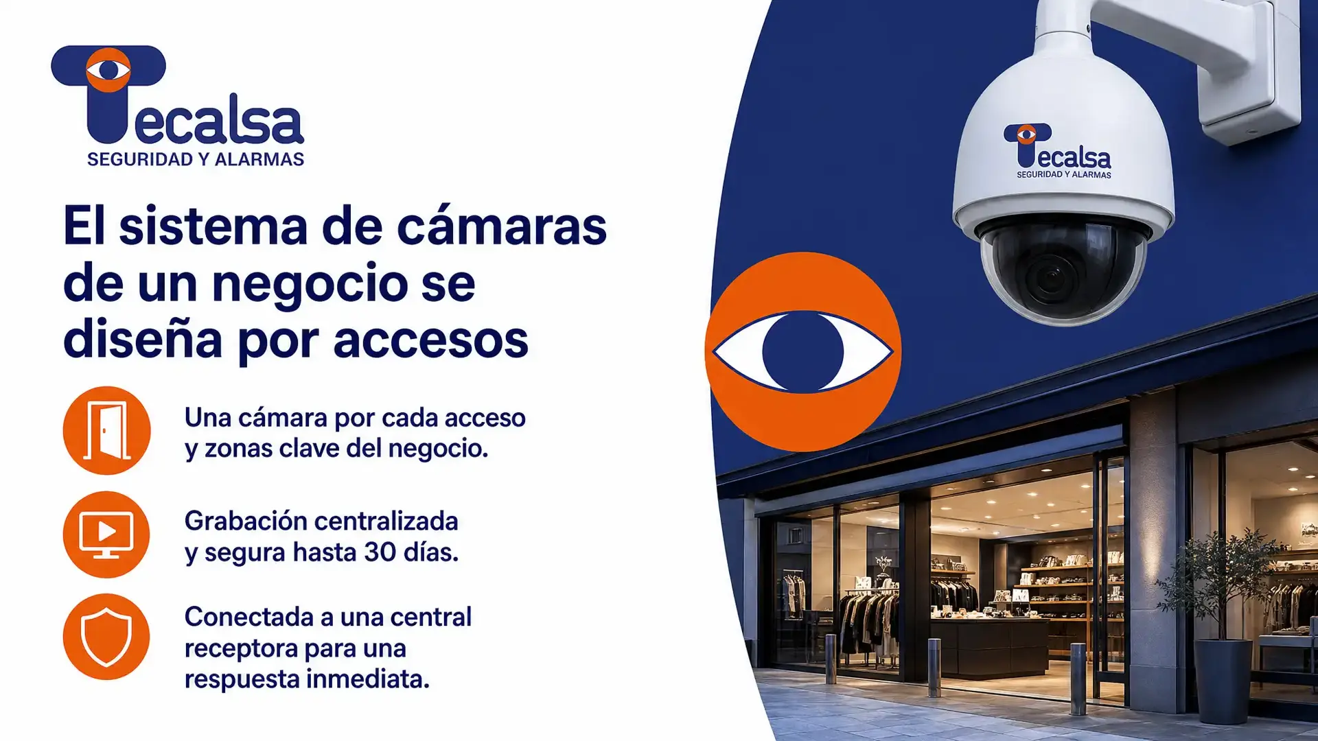 El sistema de cámaras de un negocio se diseña por accesos